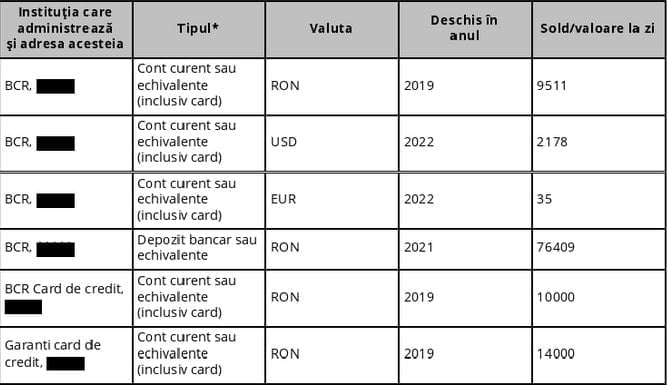 fechet conturi - Moldova Invest